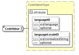 index_diagrams/index_p1178.png