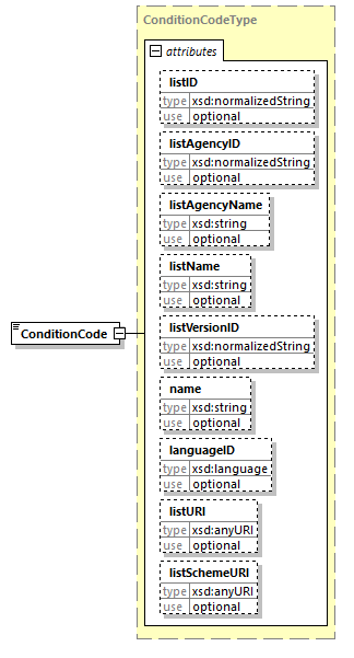 index_diagrams/index_p1194.png