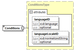 index_diagrams/index_p1195.png