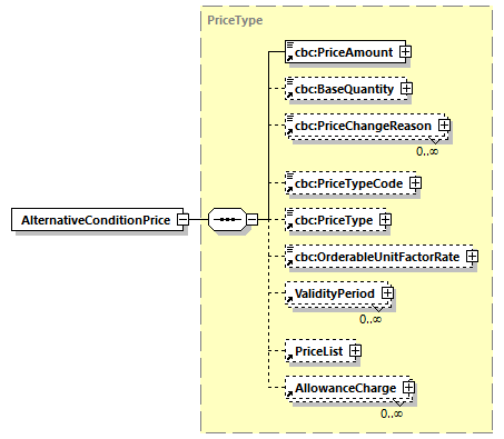 index_diagrams/index_p121.png