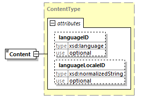 index_diagrams/index_p1214.png