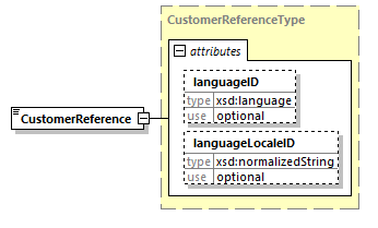 index_diagrams/index_p1245.png