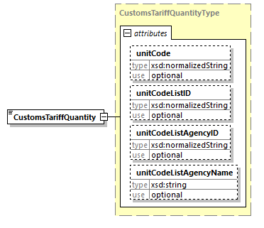 index_diagrams/index_p1249.png