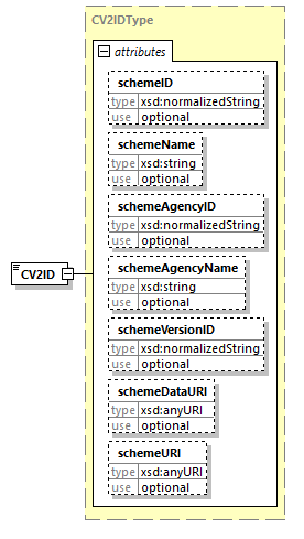 index_diagrams/index_p1250.png