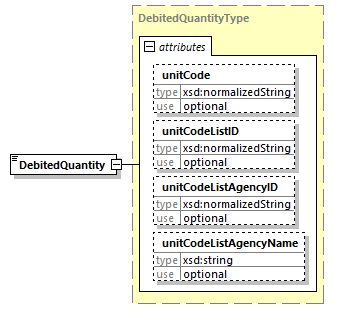 index_diagrams/index_p1259.png