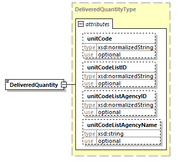 index_diagrams/index_p1266.png