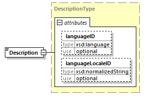 index_diagrams/index_p1269.png