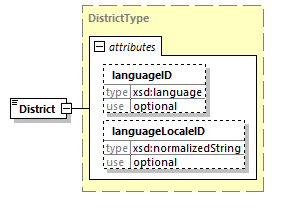 index_diagrams/index_p1276.png