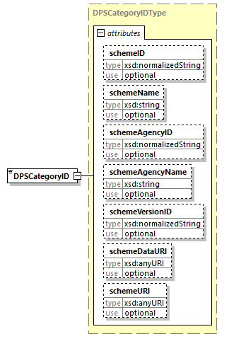 index_diagrams/index_p1281.png