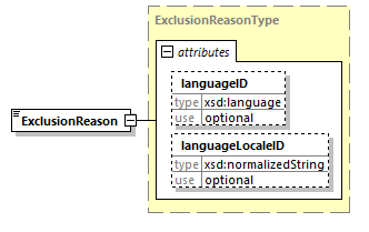 index_diagrams/index_p1318.png