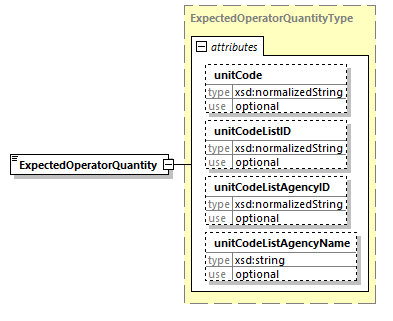 index_diagrams/index_p1322.png