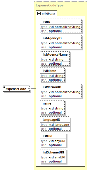 index_diagrams/index_p1324.png