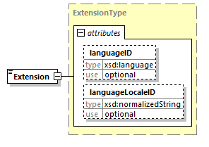 index_diagrams/index_p1331.png