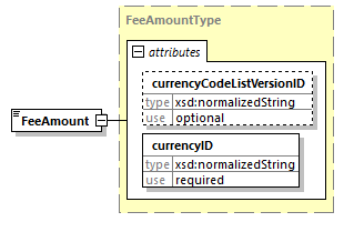 index_diagrams/index_p1335.png