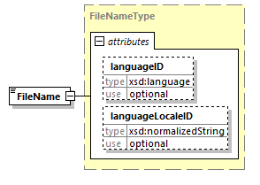 index_diagrams/index_p1337.png