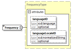 index_diagrams/index_p1351.png