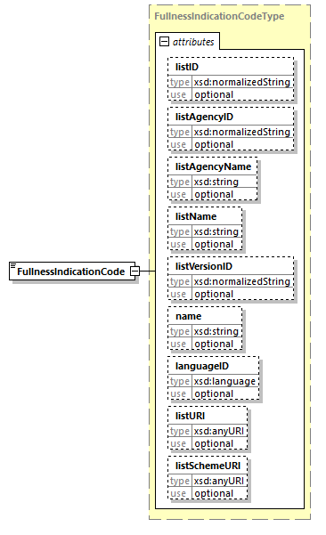 index_diagrams/index_p1354.png