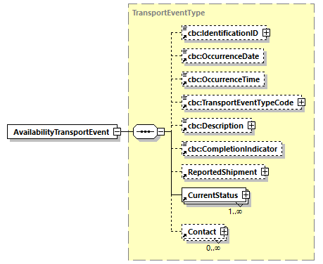 index_diagrams/index_p142.png