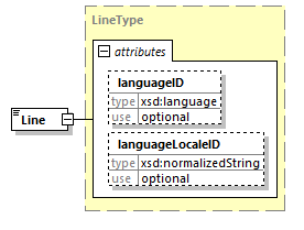 index_diagrams/index_p1429.png