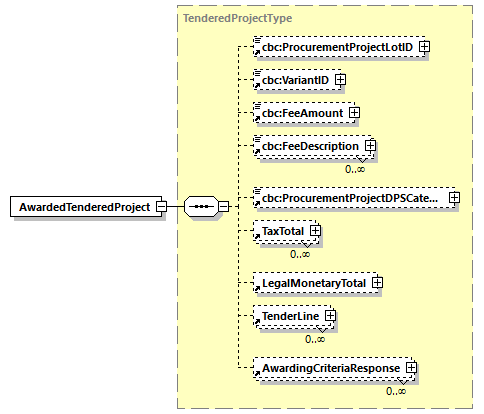 index_diagrams/index_p143.png