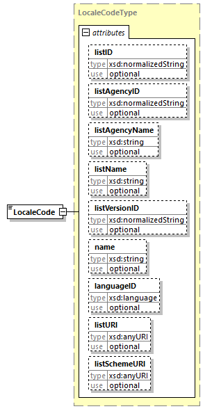 index_diagrams/index_p1435.png