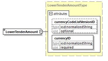 index_diagrams/index_p1448.png