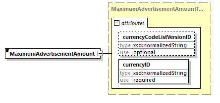 index_diagrams/index_p1461.png