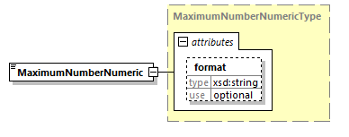 index_diagrams/index_p1467.png