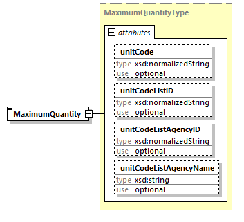 index_diagrams/index_p1472.png