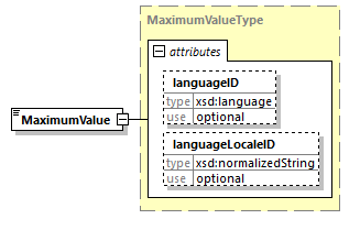 index_diagrams/index_p1476.png