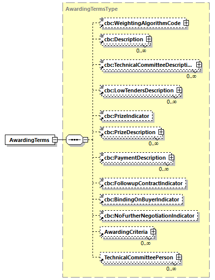 index_diagrams/index_p148.png