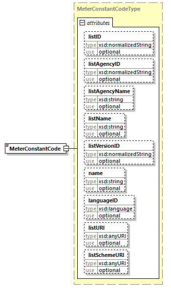 index_diagrams/index_p1483.png