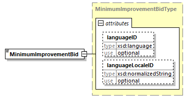 index_diagrams/index_p1493.png