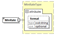 index_diagrams/index_p1500.png