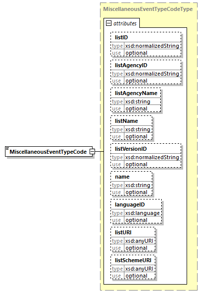 index_diagrams/index_p1501.png