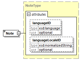 index_diagrams/index_p1521.png