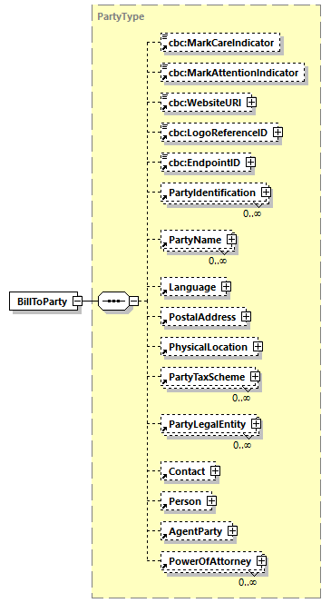 index_diagrams/index_p153.png