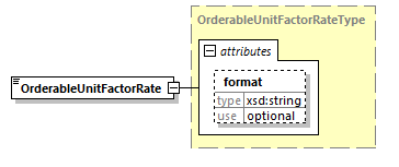 index_diagrams/index_p1536.png