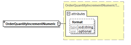 index_diagrams/index_p1538.png