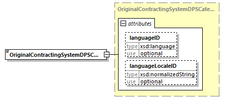 index_diagrams/index_p1541.png