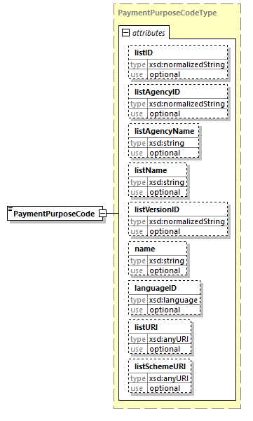 index_diagrams/index_p1585.png