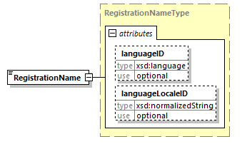 index_diagrams/index_p1666.png