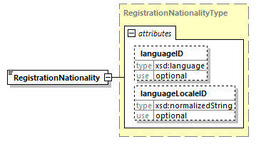 index_diagrams/index_p1667.png