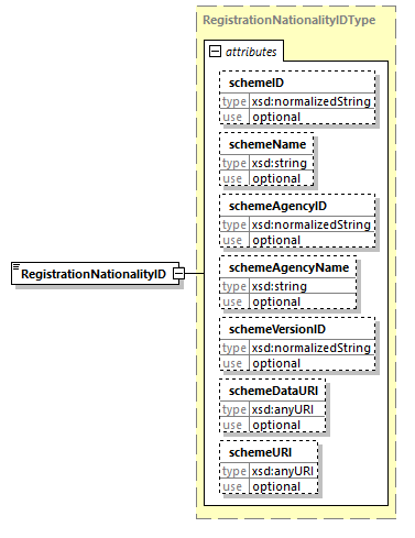 index_diagrams/index_p1668.png