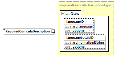 index_diagrams/index_p1681.png