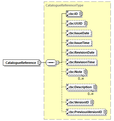 index_diagrams/index_p177.png