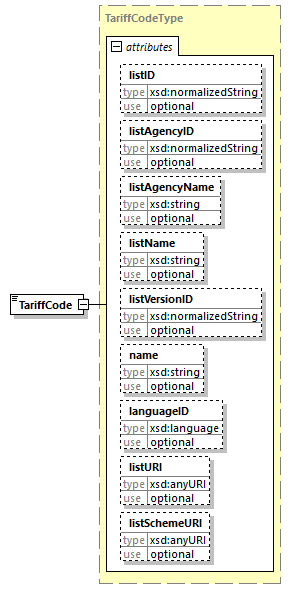 index_diagrams/index_p1773.png