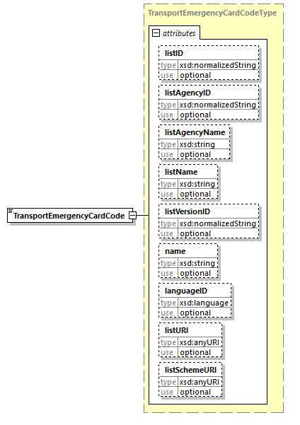 index_diagrams/index_p1836.png