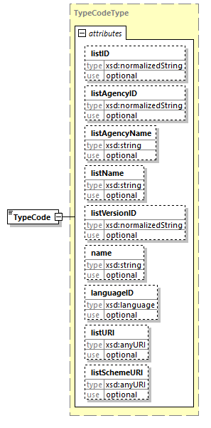 index_diagrams/index_p1846.png