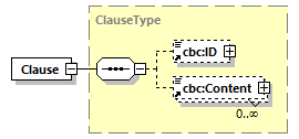 index_diagrams/index_p187.png